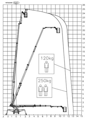 TSJ-25蜘蛛車 TSJ-25蜘蛛車